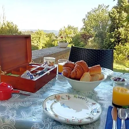 Au Soleil Couchant Bed & Breakfast